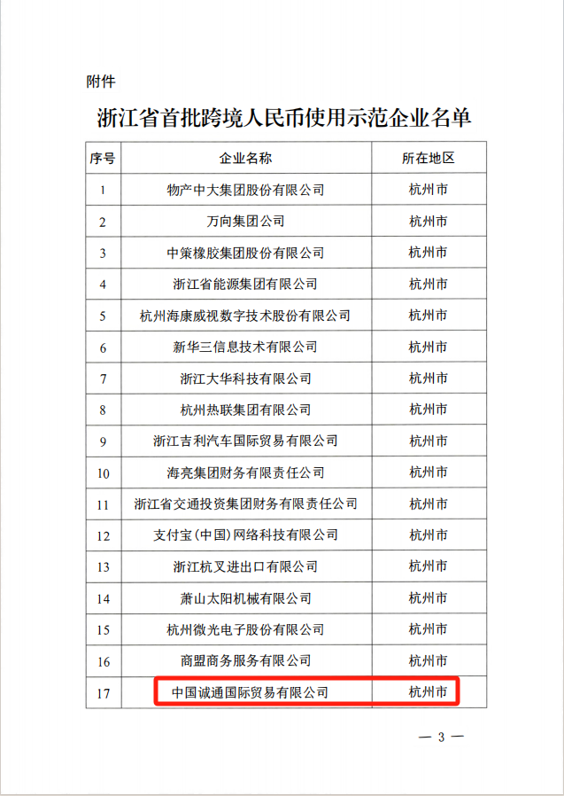 17417504348144483SyD.png 誠(chéng)通國(guó)貿(mào)獲獎(jiǎng).png